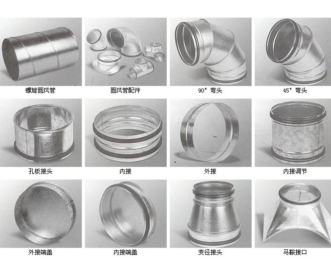 風(fēng)管配件